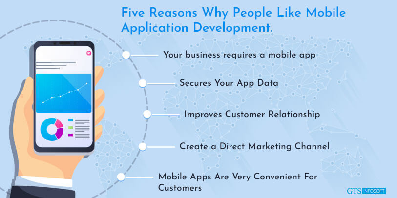 Why a Custom Mobile App Helps Your Business Grow