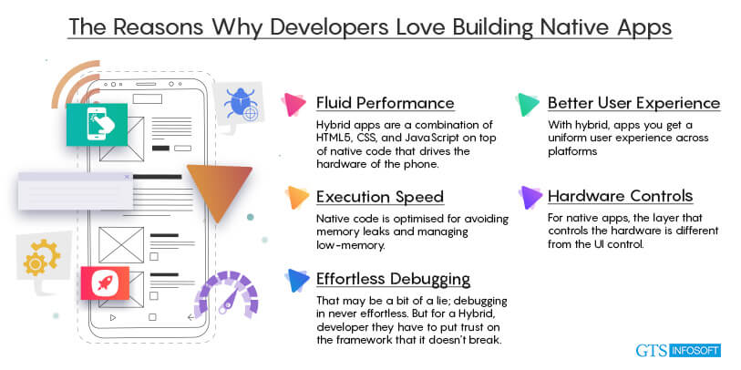 Why Developers Still Choose Native App Development