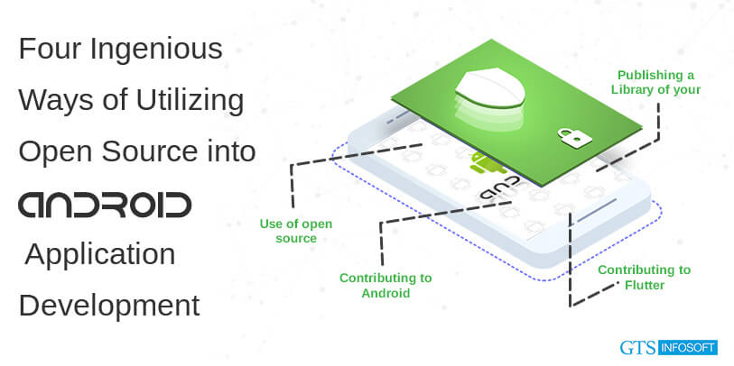 Four Smart Ways to Use Open Source in Android Apps