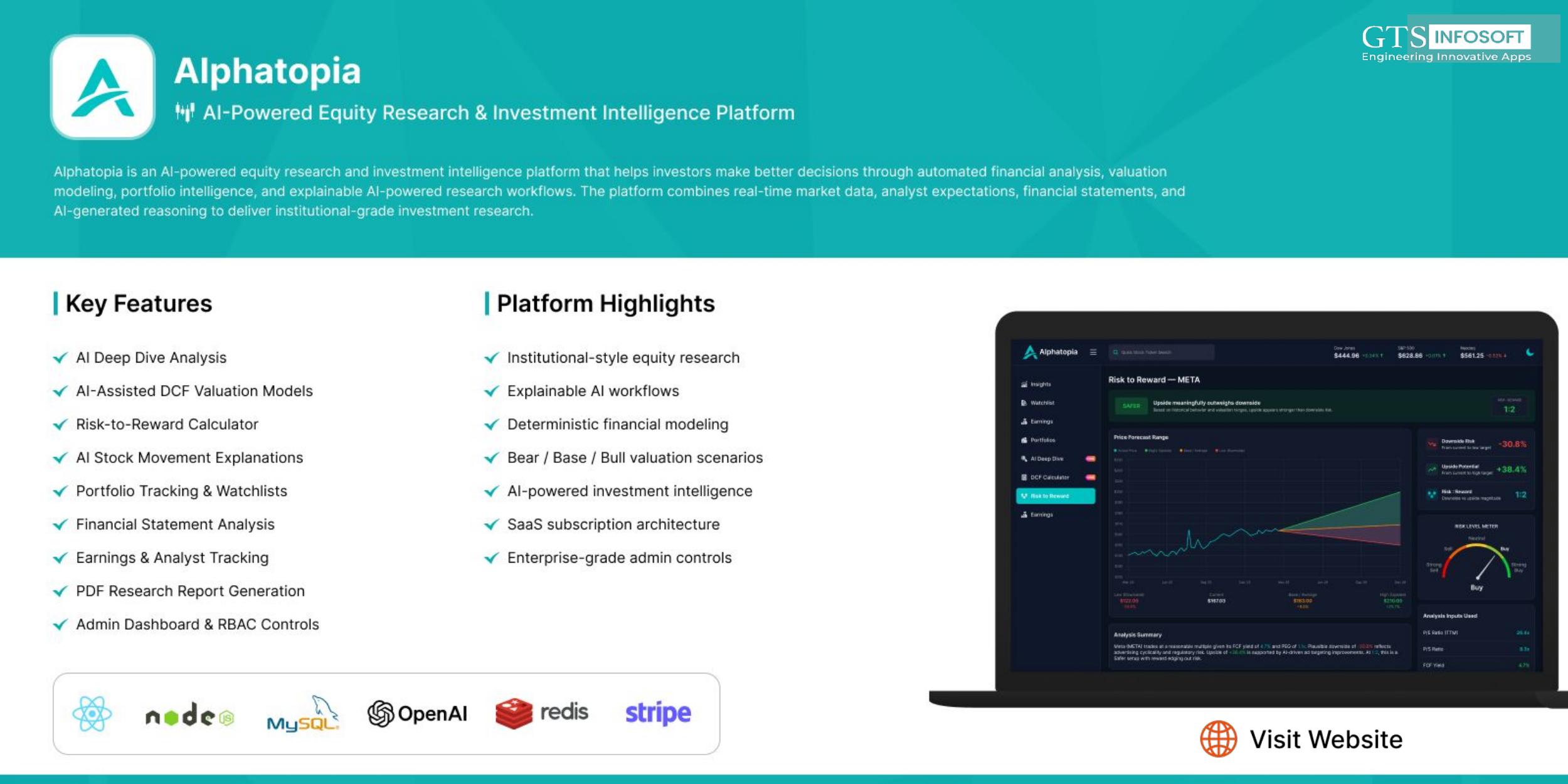 Alphatopia — AI-powered equity research & investment intelligence platform