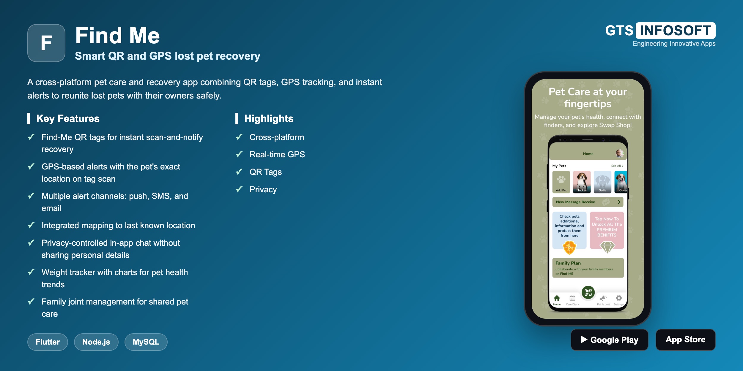 Find Me — Smart QR and GPS lost pet recovery