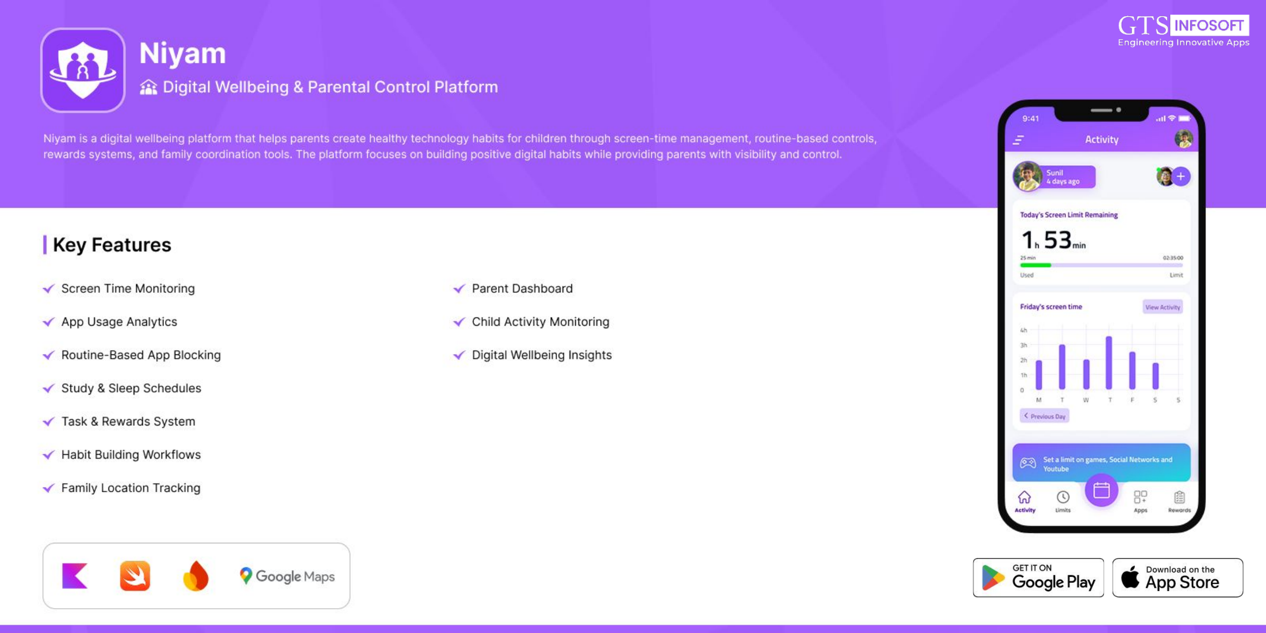 Niyam — Digital wellbeing & parental-control platform