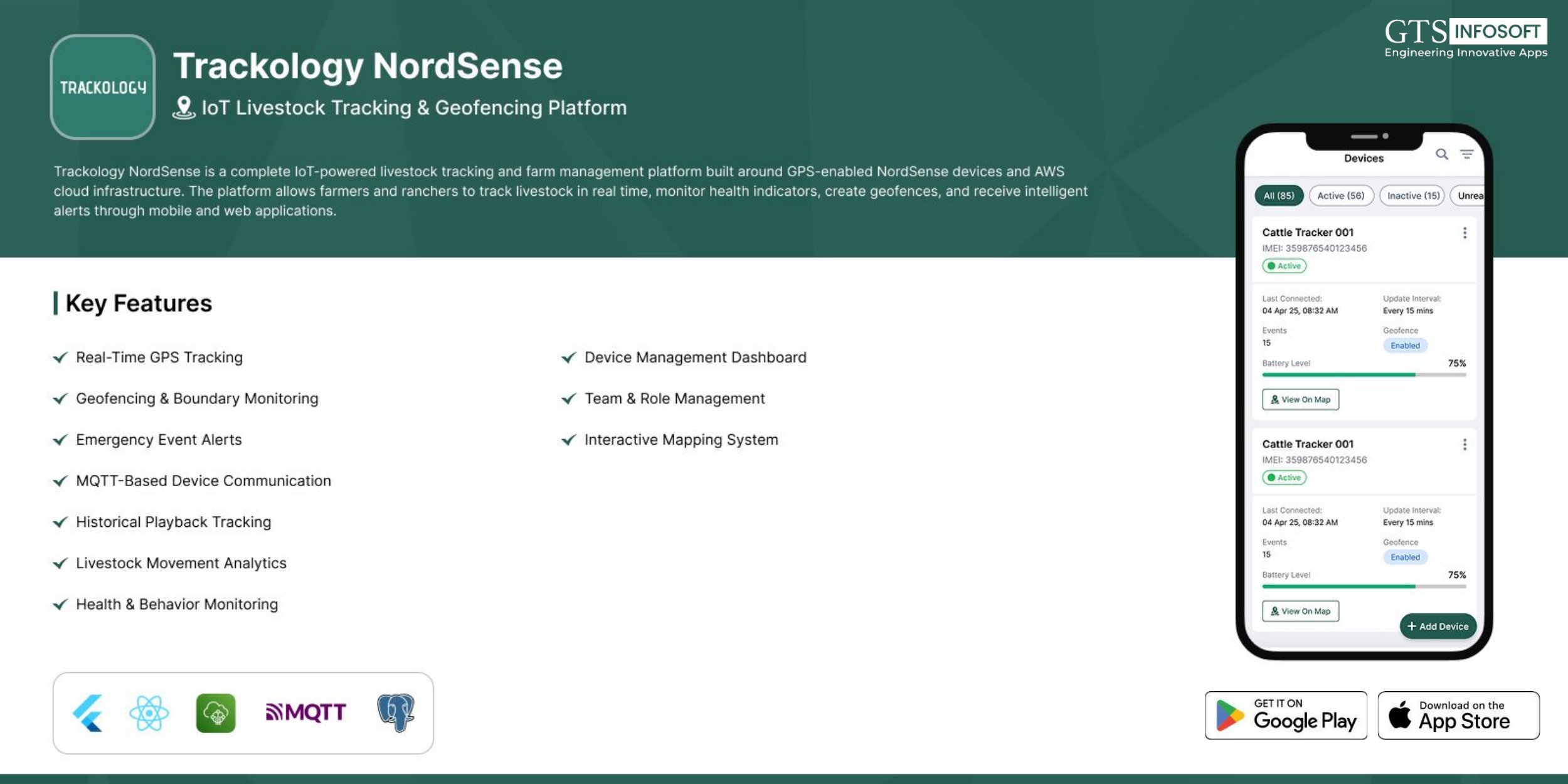 Trackology NordSense — IoT livestock tracking & geofencing platform